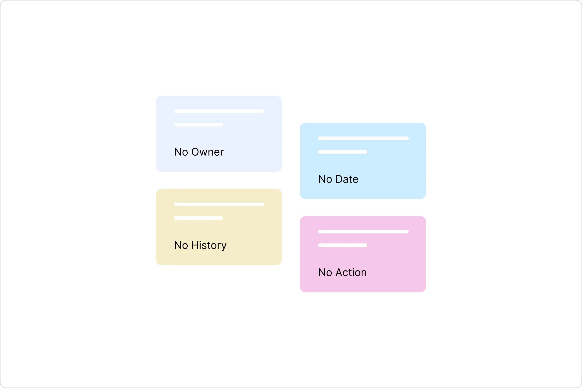 FlyCRM board — without flycrm